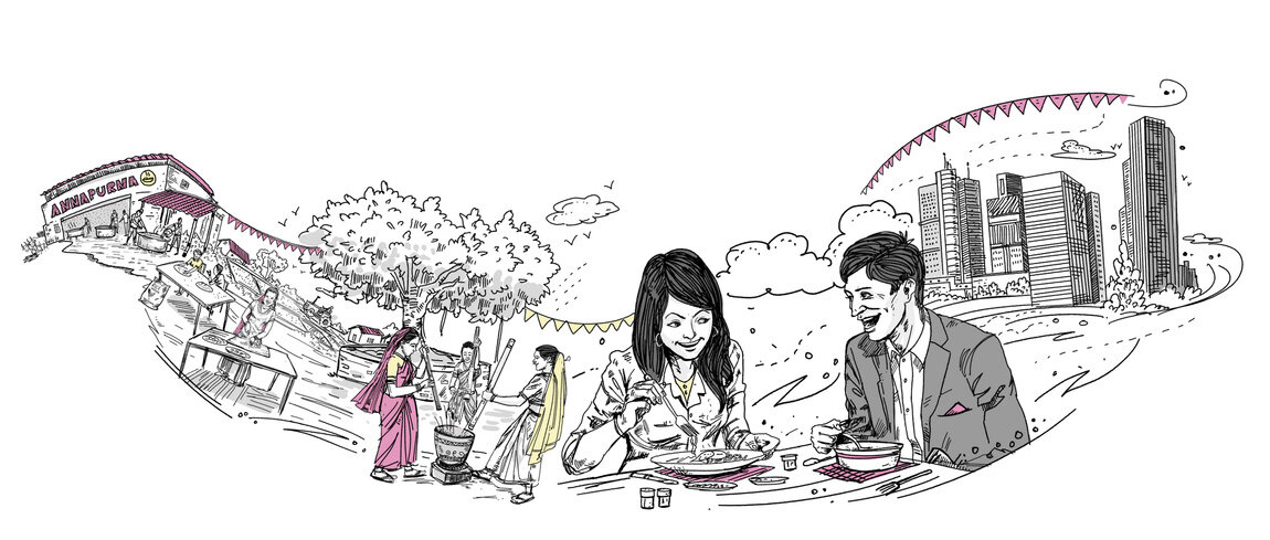 Axis bank calendar 2015