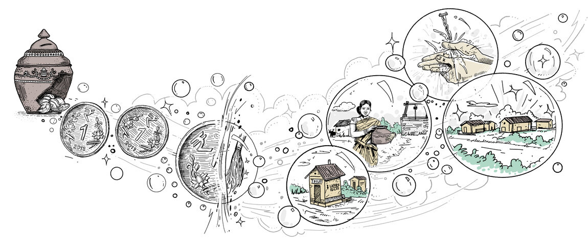 Axis bank calendar 2015