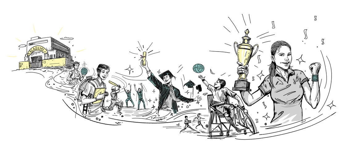 Axis bank calendar 2015